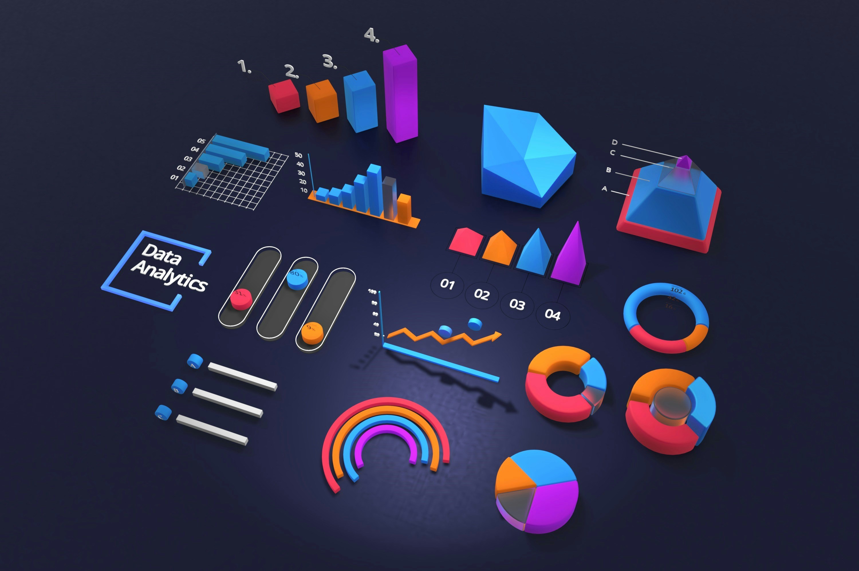 Statistical Analysis
